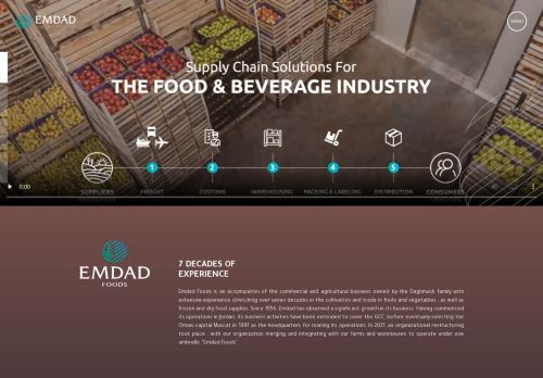 لقطة شاشة لموقع Emdad Foods
بتاريخ 22/11/2021
بواسطة دليل مواقع الدليل